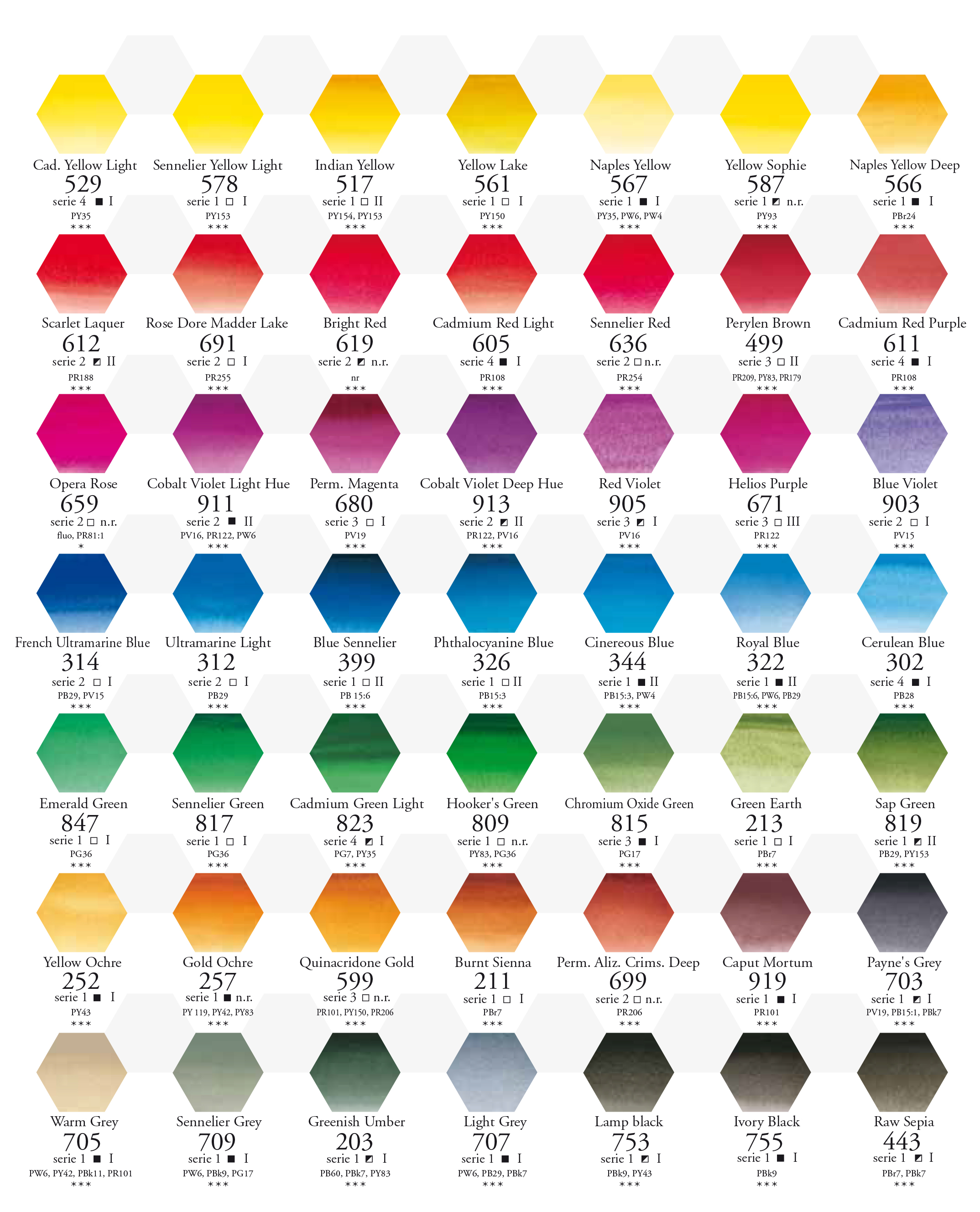 Watercolour Colour Chart