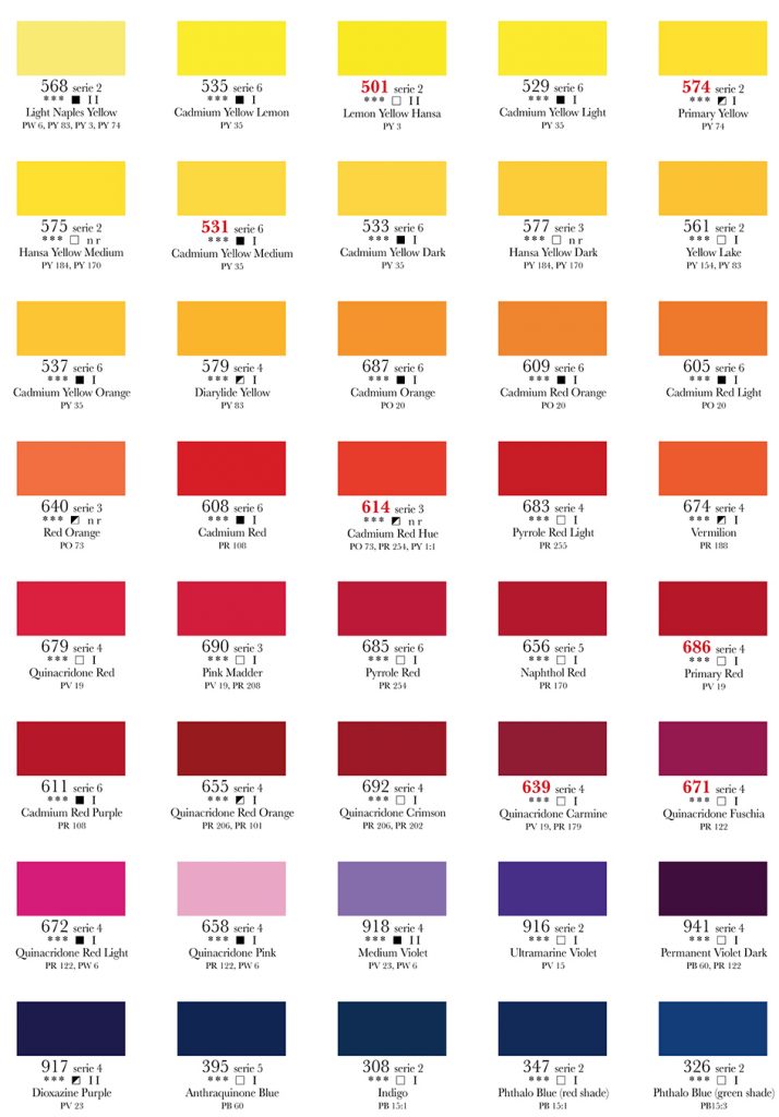 Acrylic Paint – Colour Chart